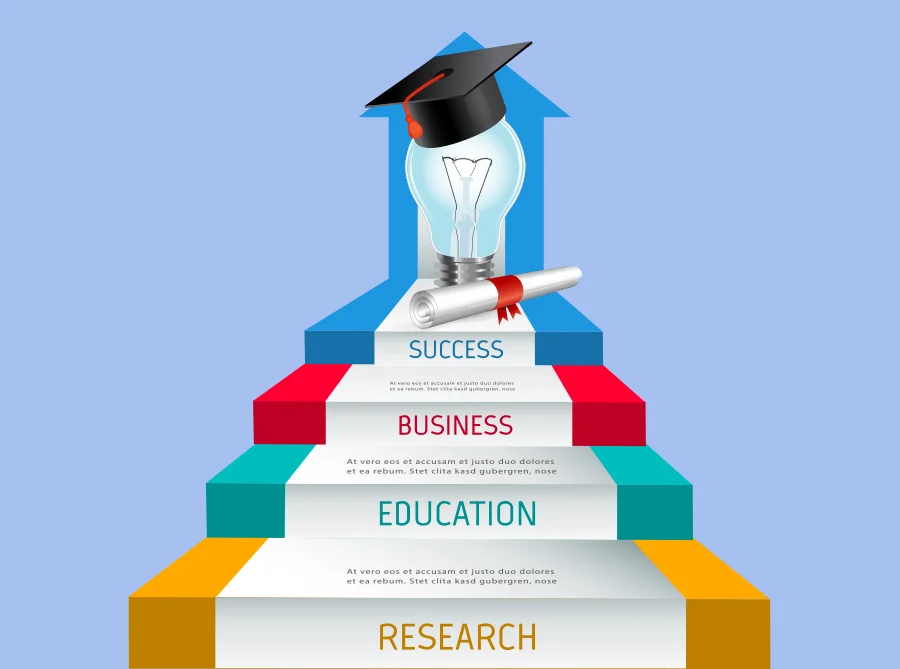 best CBSE schools in Bikaner